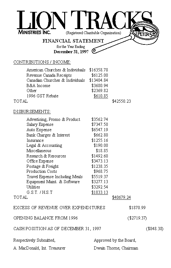 Financial Statement 1997